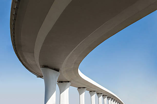 Best Commercial Concrete Services in Williamsville, NY